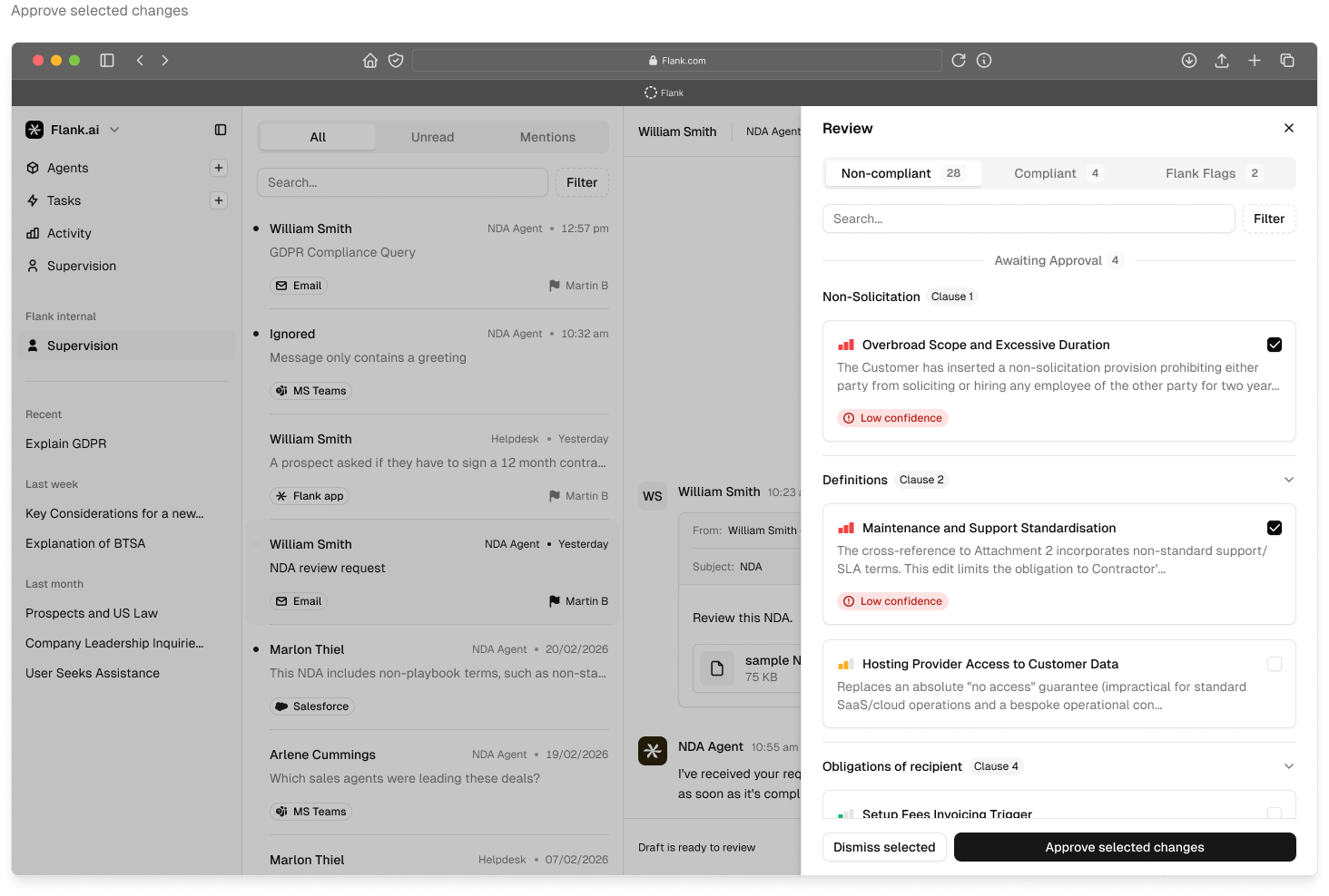 The Flank supervision dashboard in its full-browser view. A sidebar lists Agents, Tasks, Activity, and Supervision under a Flank.ai workspace. The middle column is a unified inbox of items from Email, MS Teams, the Flank app, Salesforce, and Helpdesk — GDPR queries, NDA review requests, sales-team questions, contract drafts. The right-hand columns show the conversation with William Smith about an NDA and a Review side panel with the tabs Non-compliant (28), Compliant (4), and Flank Flags (2); four clauses are listed with checkboxes under 'Awaiting Approval,' and a primary action at the bottom reads 'Approve selected changes.'